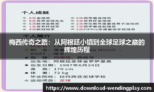梅西传奇之路：从阿根廷小镇到全球足球之巅的辉煌历程